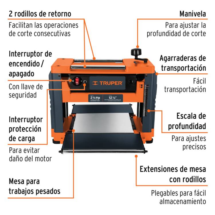 Cepillo portátil 12-1/2", 2-1/4 HP (1600 W) - Image 2
