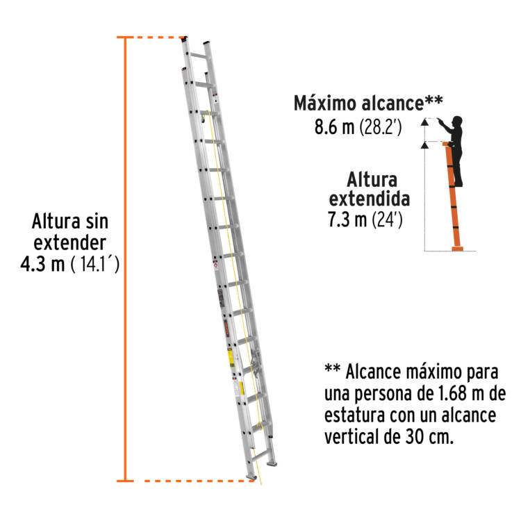 Escalera de extension 28 peldaños, tipo III - Image 3
