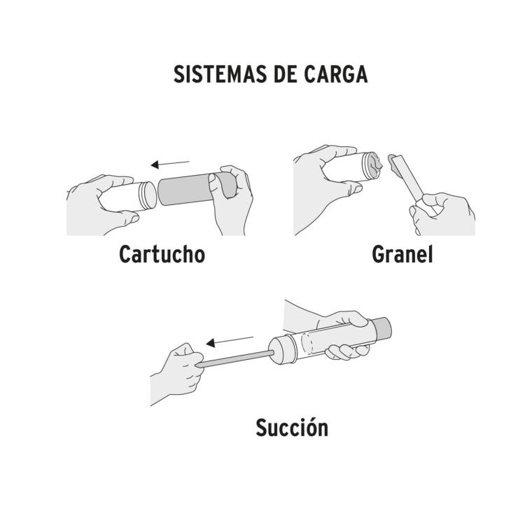 Inyectora de grasa 14 oz, 10000 PSI con grip antiderrapante - Image 4
