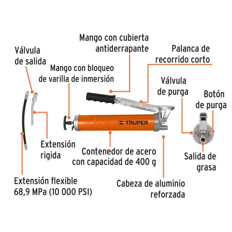 Inyectora de grasa 14 oz, 10000 PSI con grip antiderrapante - Image 3