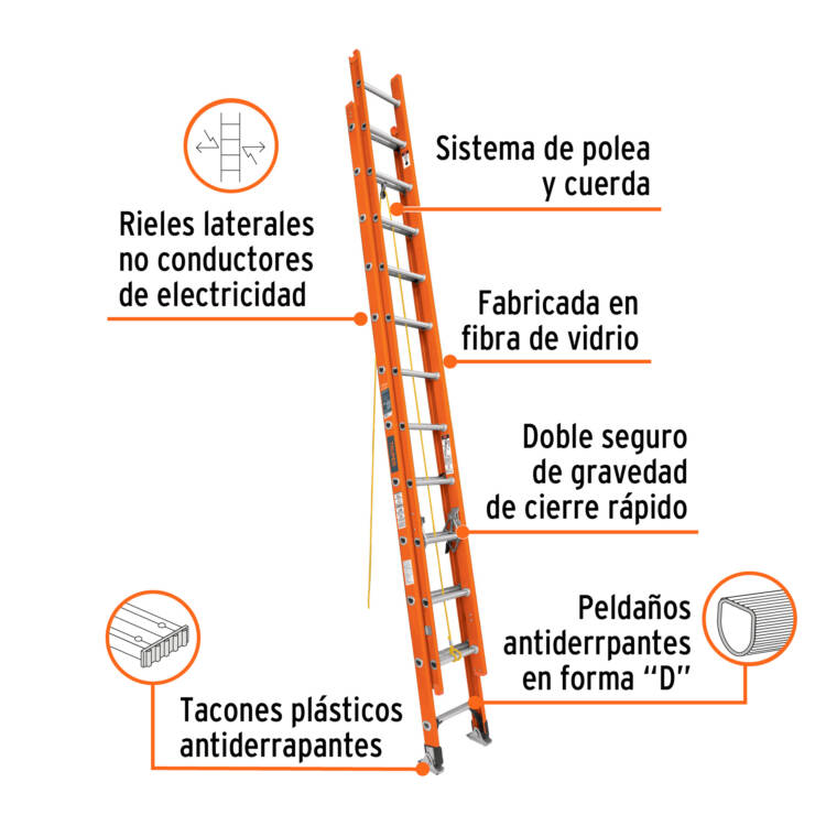 Escalera de extension 24 peldaños, tipo II, fibra de vidrio - Image 2