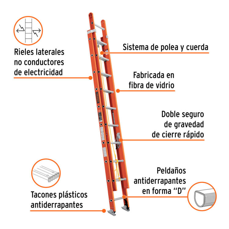 Escalera de extension 20 peldaños, tipo II, fibra de vidrio - Image 2