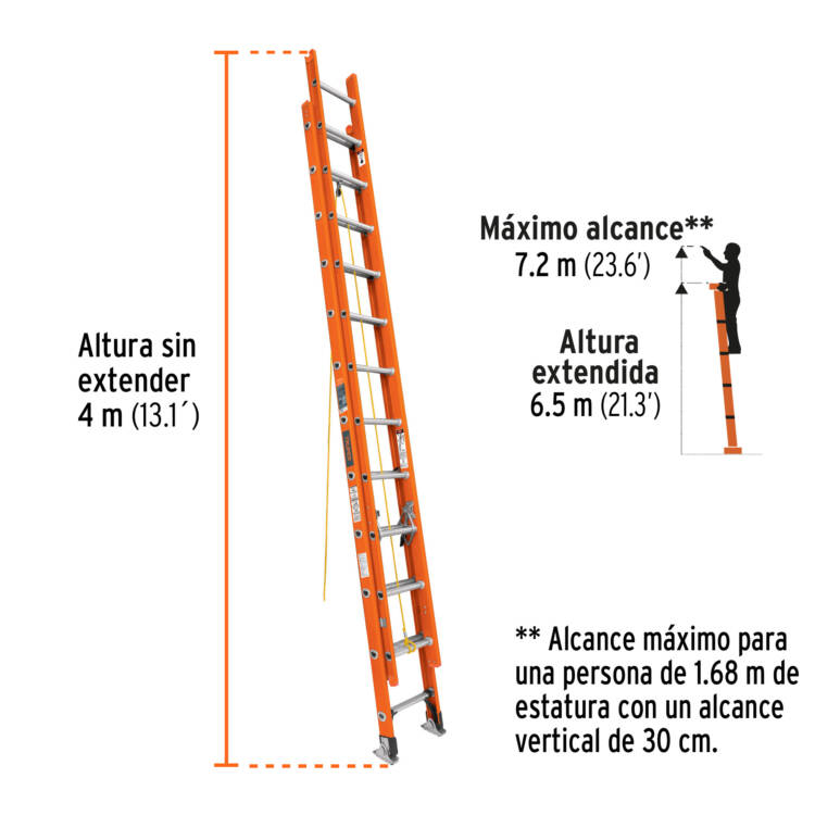 Escalera de extension 24 peldaños, tipo II, fibra de vidrio - Image 3