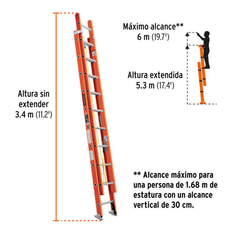 Escalera de extension 20 peldaños, tipo II, fibra de vidrio - Image 3