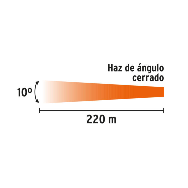 Linterna plástica 1 LED 200 lm recargable - Image 3