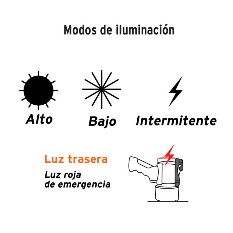 Linterna reflectora LED 300 lm recargable bateria de ion litio - Image 4
