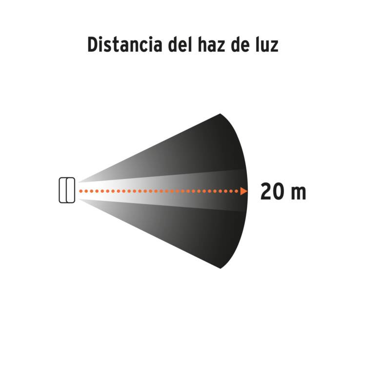 Lámpara LED 280 lm de taller, recargable - Image 4