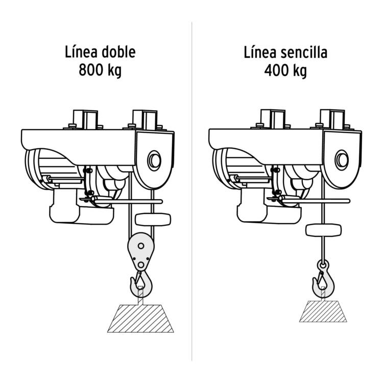 Polipasto eléctrico de 800 kg, Motor de 1350 W - Image 4