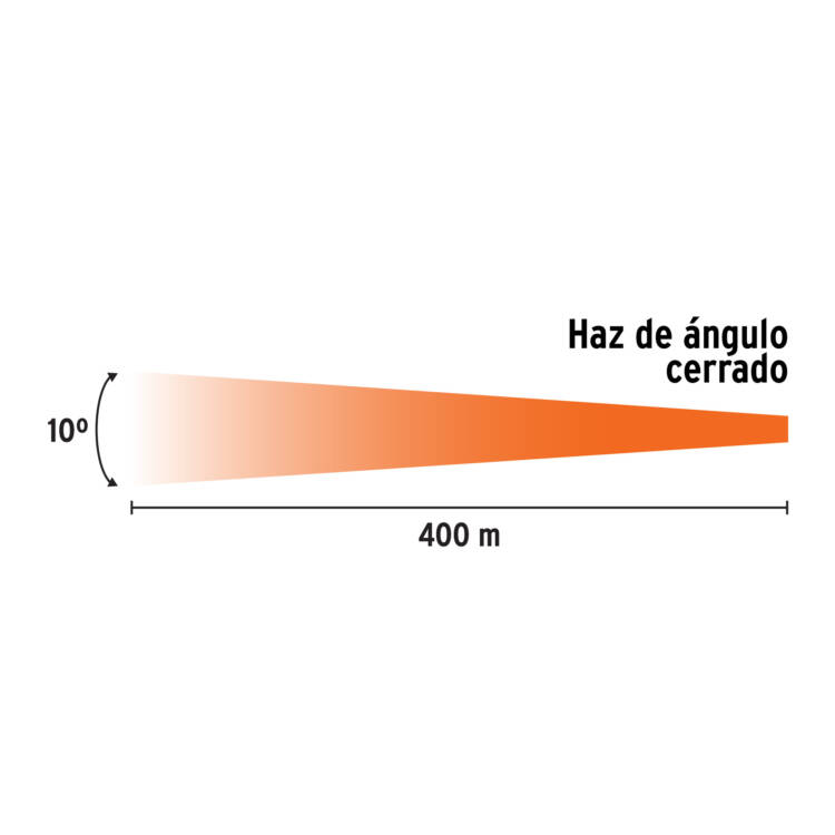 Linterna reflectora LED 300 lm recargable bateria de ion litio - Image 6